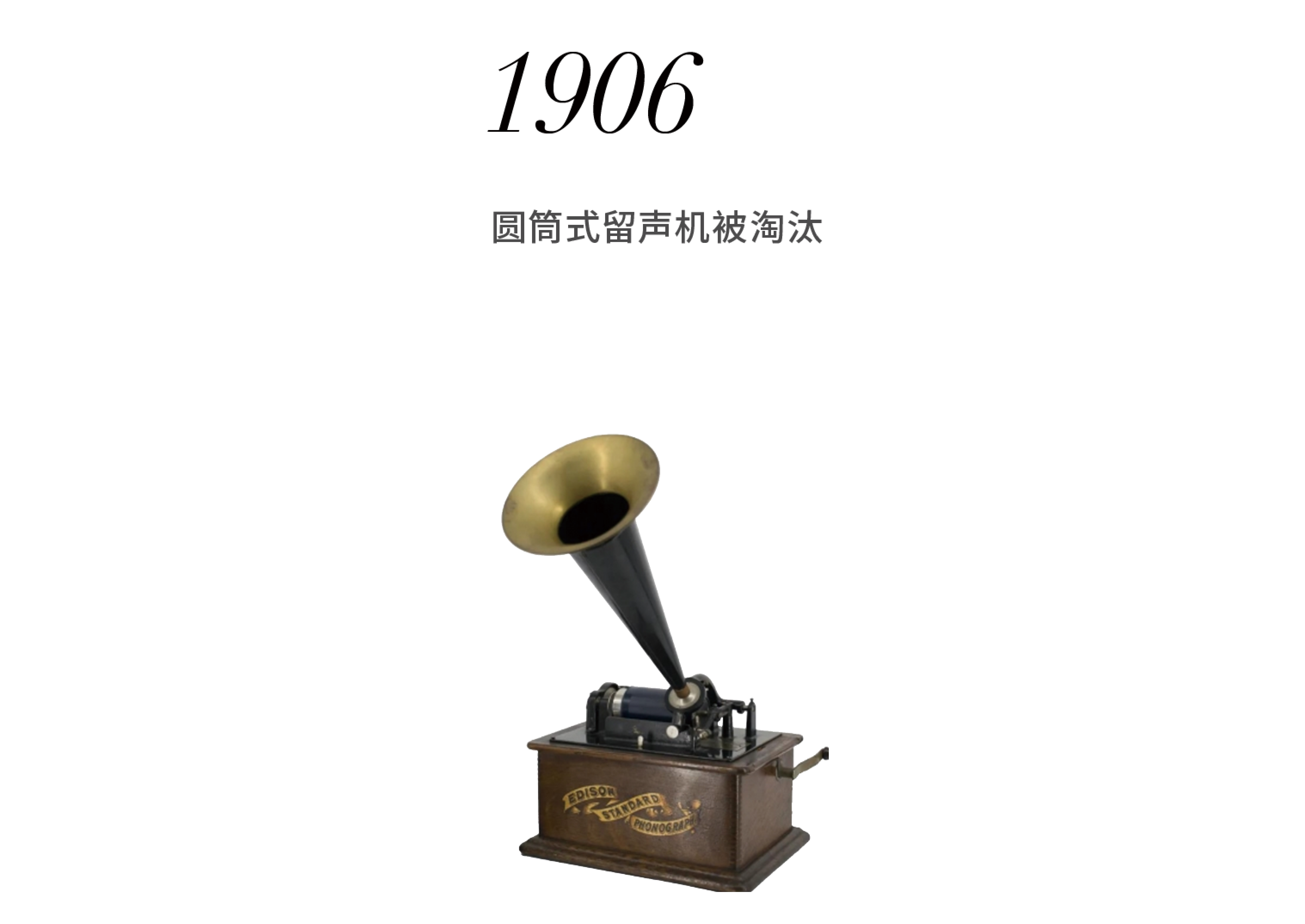 留声机历史图片